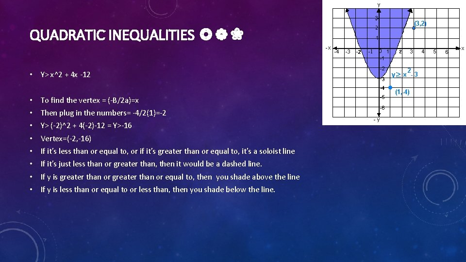QUADRATIC INEQUALITIES ❂❁❀ • Y> x^2 + 4 x -12 • To find the