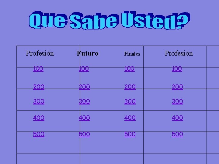 Profesión Futuro Finales Profesión 100 100 200 200 300 300 400 400 500 500