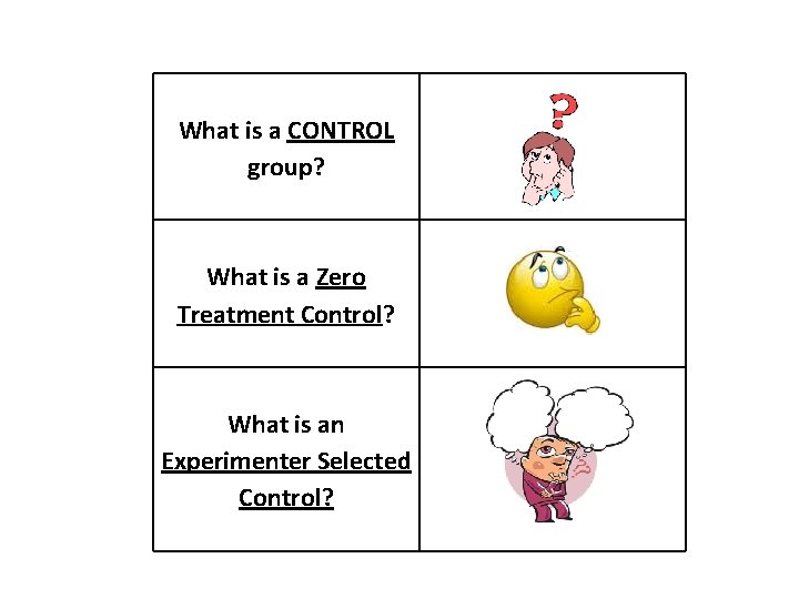 What is a CONTROL group? What is a Zero Treatment Control? What is an