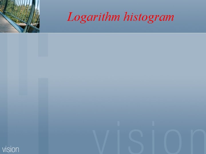 Logarithm histogram 