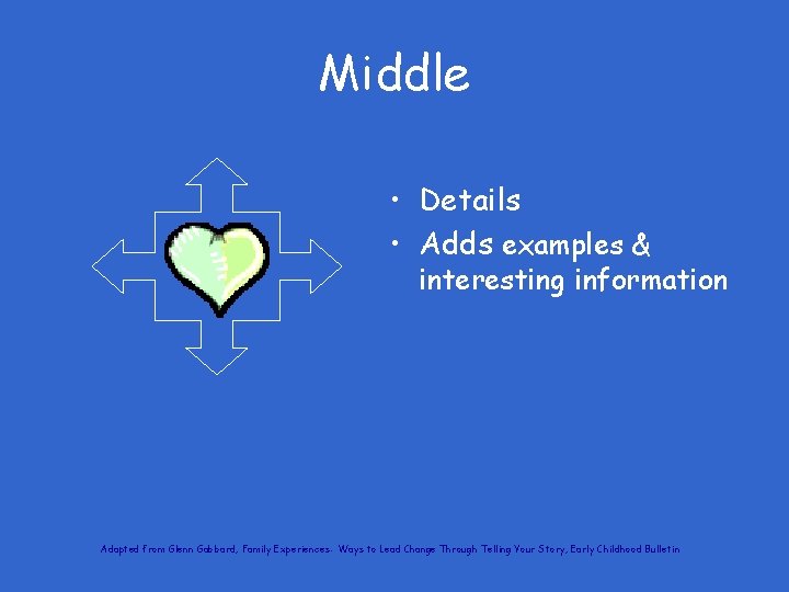 Middle • Details • Adds examples & interesting information Adapted from Glenn Gabbard, Family