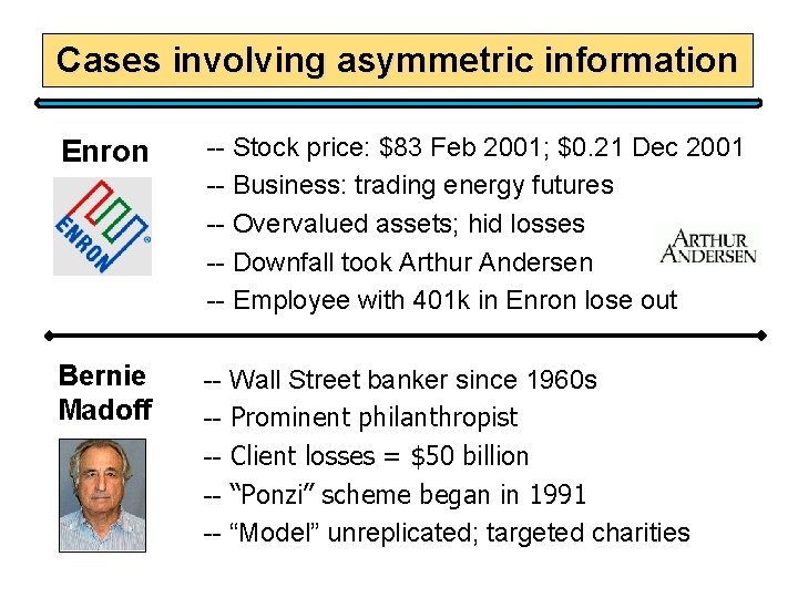 Cases involving asymmetric information Enron -- Stock price: $83 Feb 2001; $0. 21 Dec