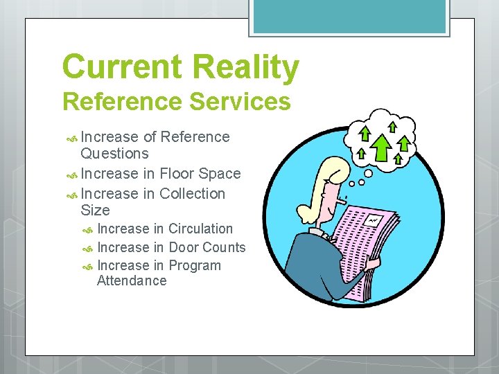 Current Reality Reference Services Increase of Reference Questions Increase in Floor Space Increase in