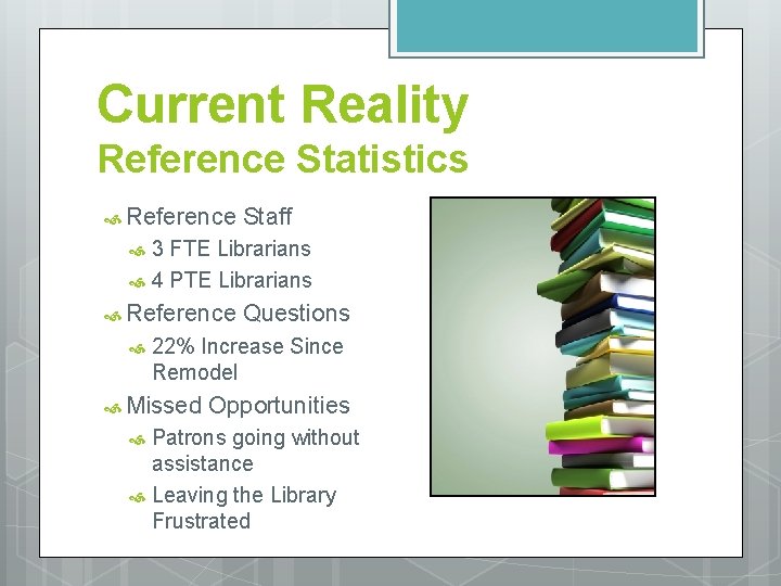 Current Reality Reference Statistics Reference Staff 3 FTE Librarians 4 PTE Librarians Reference Questions