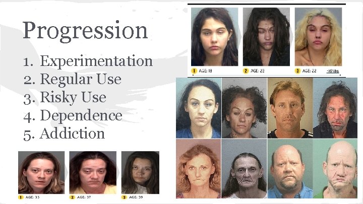 Progression 1. Experimentation 2. Regular Use 3. Risky Use 4. Dependence 5. Addiction 