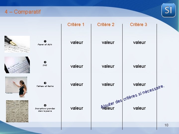 4 – Comparatif Critère 1 Critère 2 Critère 3 valeur SMS valeur valeur Papier