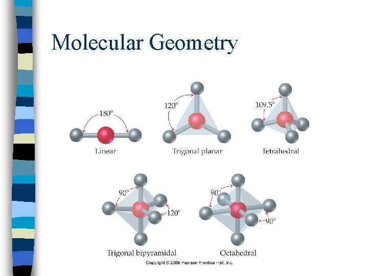 Molecular Geometry 