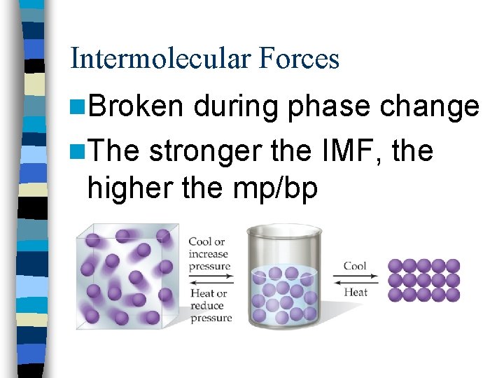 Intermolecular Forces n. Broken during phase change n. The stronger the IMF, the higher