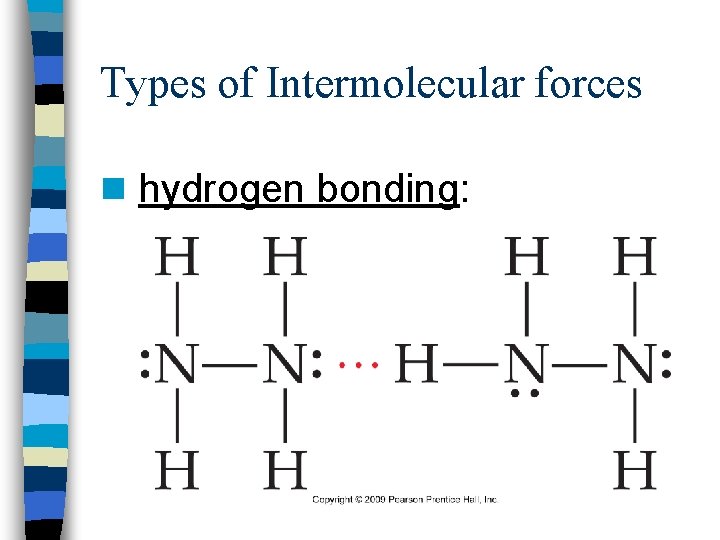 Types of Intermolecular forces n hydrogen bonding: 