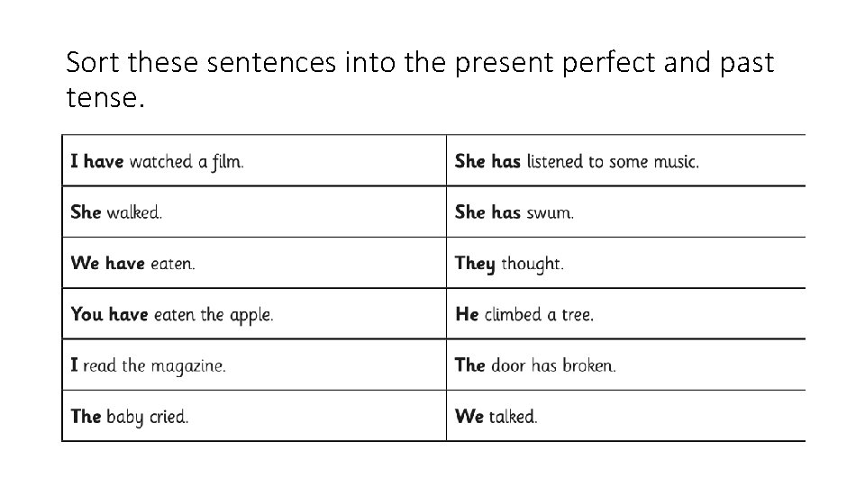 Sort these sentences into the present perfect and past tense. 