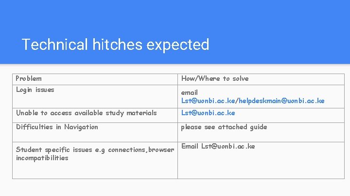 Technical hitches expected Problem How/Where to solve Login issues email Lst@uonbi. ac. ke/helpdeskmain@uonbi. ac.