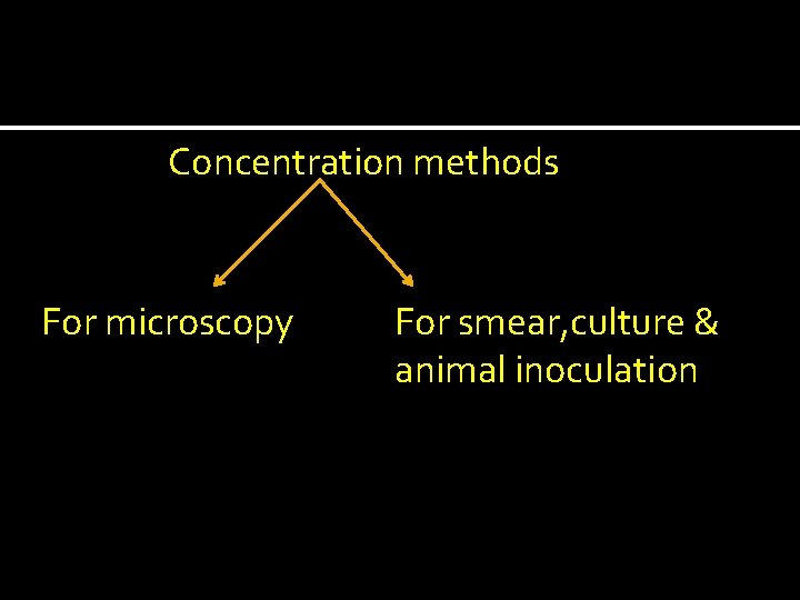 Concentration methods For microscopy For smear, culture & animal inoculation 