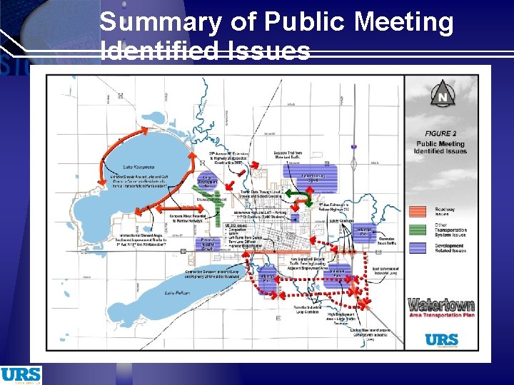 Summary of Public Meeting Identified Issues 