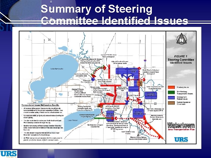 Summary of Steering Committee Identified Issues 