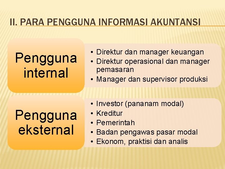 II. PARA PENGGUNA INFORMASI AKUNTANSI Pengguna internal • Direktur dan manager keuangan • Direktur