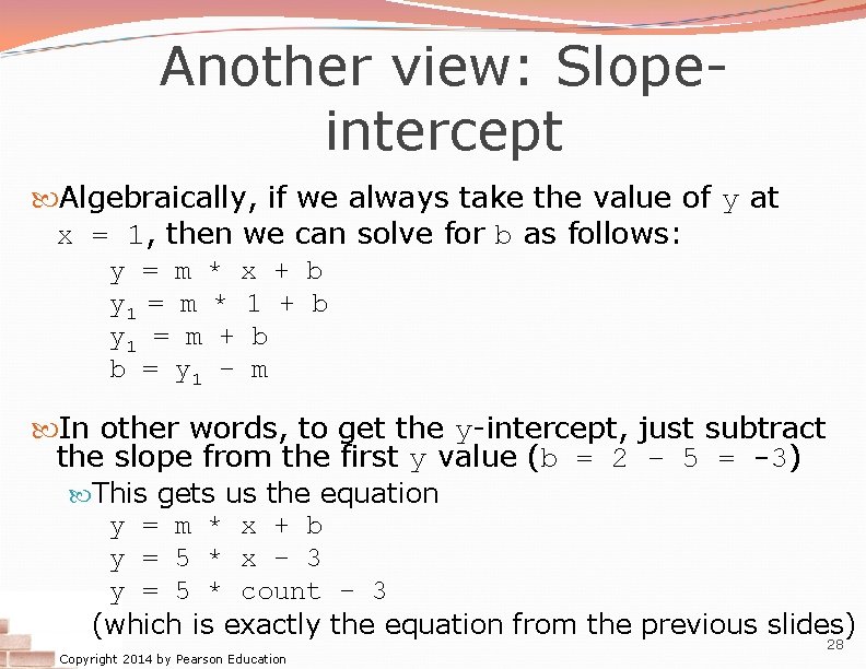 Another view: Slopeintercept Algebraically, if we always take the value of y at x