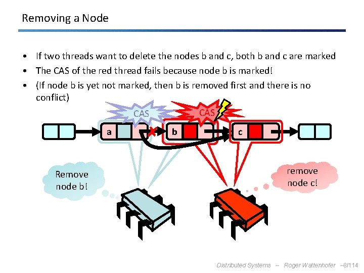 Removing a Node • If two threads want to delete the nodes b and