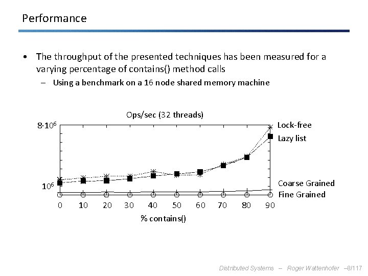 Performance • The throughput of the presented techniques has been measured for a varying