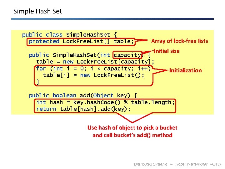 Simple Hash Set public class Simple. Hash. Set { protected Lock. Free. List[] table;