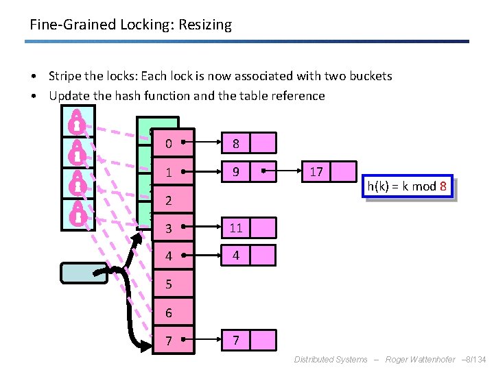 Fine-Grained Locking: Resizing • Stripe the locks: Each lock is now associated with two