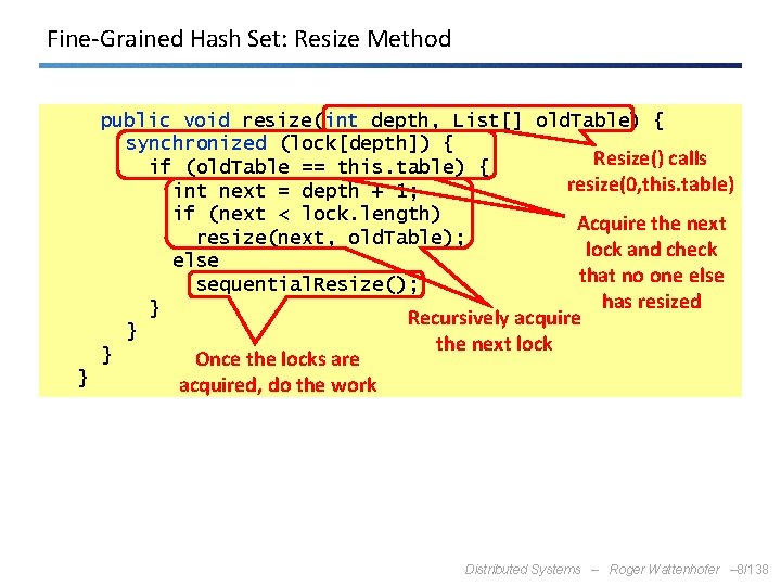 Fine-Grained Hash Set: Resize Method } public void resize(int depth, List[] old. Table) {
