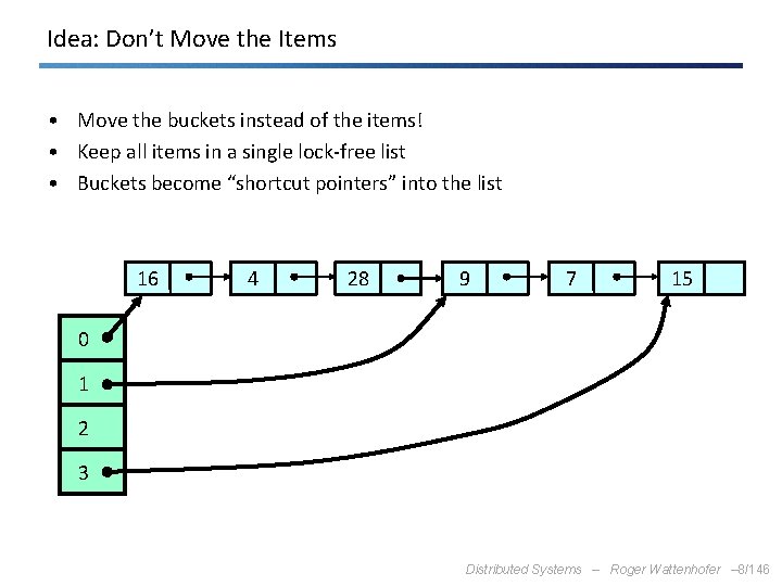 Idea: Don’t Move the Items • Move the buckets instead of the items! •