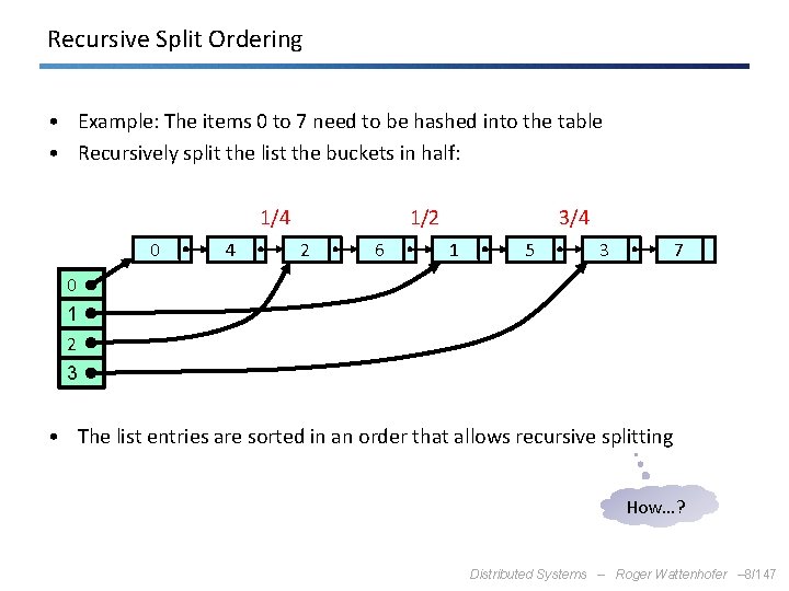 Recursive Split Ordering • Example: The items 0 to 7 need to be hashed