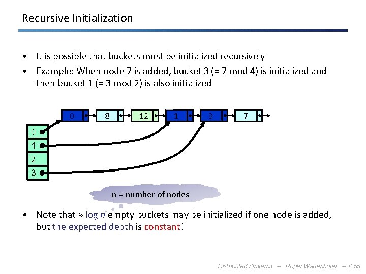 Recursive Initialization • It is possible that buckets must be initialized recursively • Example: