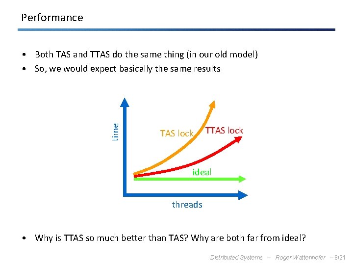 Performance time • Both TAS and TTAS do the same thing (in our old