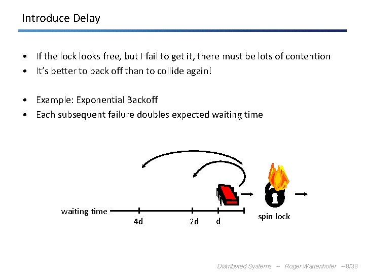 Introduce Delay • If the lock looks free, but I fail to get it,