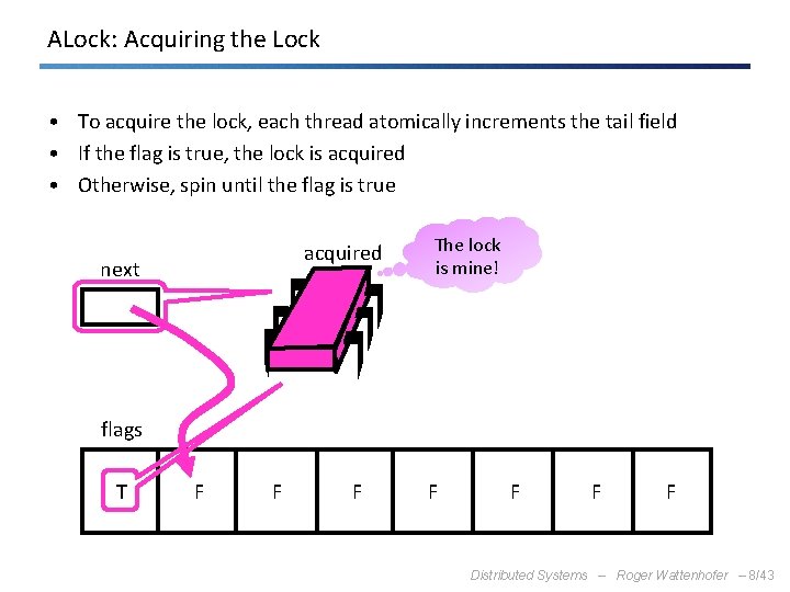 ALock: Acquiring the Lock • To acquire the lock, each thread atomically increments the