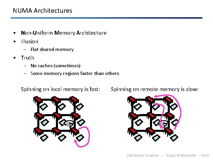 NUMA Architectures • Non-Uniform Memory Architecture • Illusion – Flat shared memory • Truth