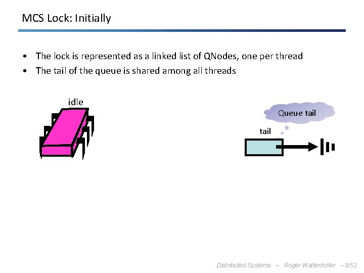 MCS Lock: Initially • The lock is represented as a linked list of QNodes,