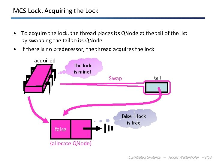 MCS Lock: Acquiring the Lock • To acquire the lock, the thread places its