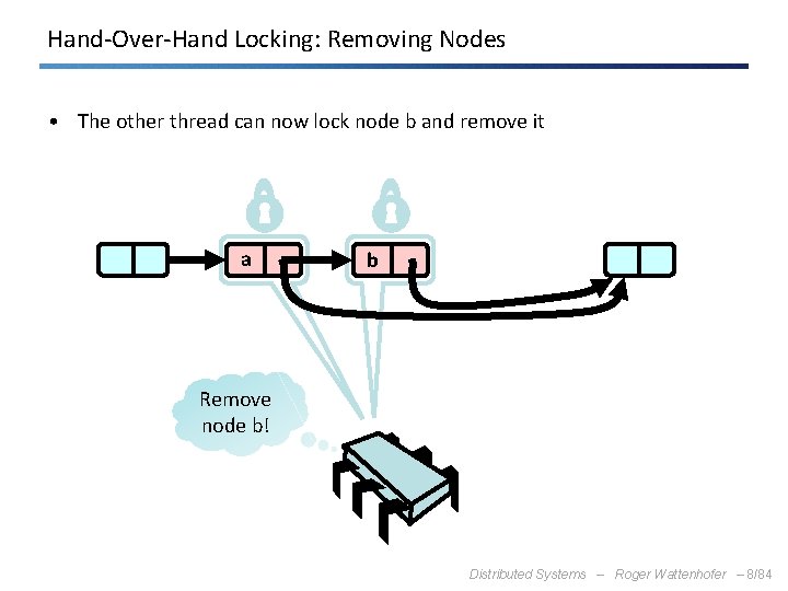 Hand-Over-Hand Locking: Removing Nodes • The other thread can now lock node b and