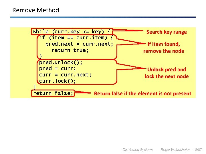 Remove Method while (curr. key <= key) { Search key range if (item ==