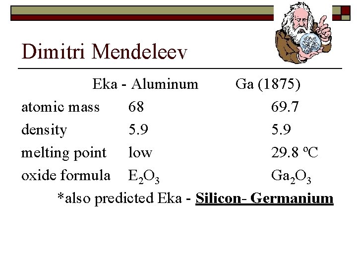 Dimitri Mendeleev Eka - Aluminum Ga (1875) atomic mass 68 69. 7 density 5.