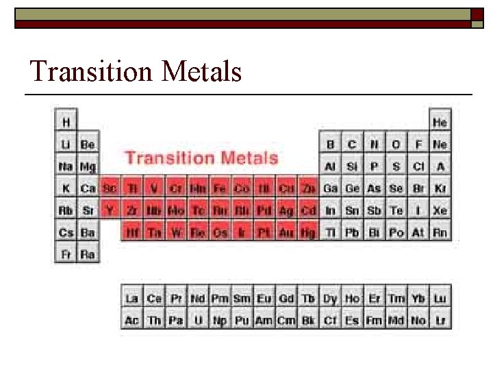 Transition Metals 