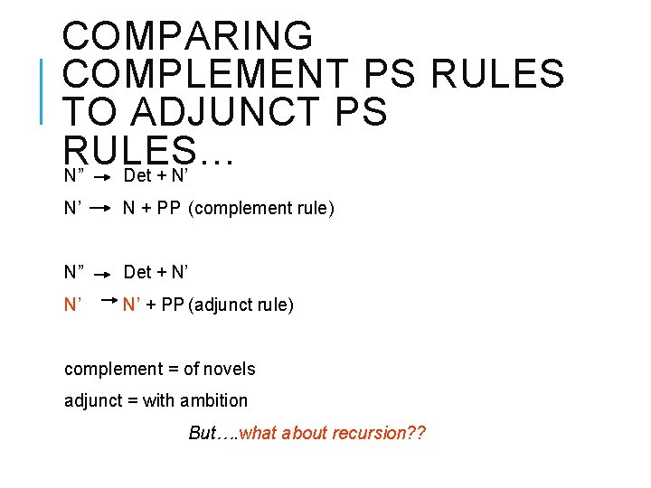 COMPARING COMPLEMENT PS RULES TO ADJUNCT PS RULES… N” Det + N’ N’ N