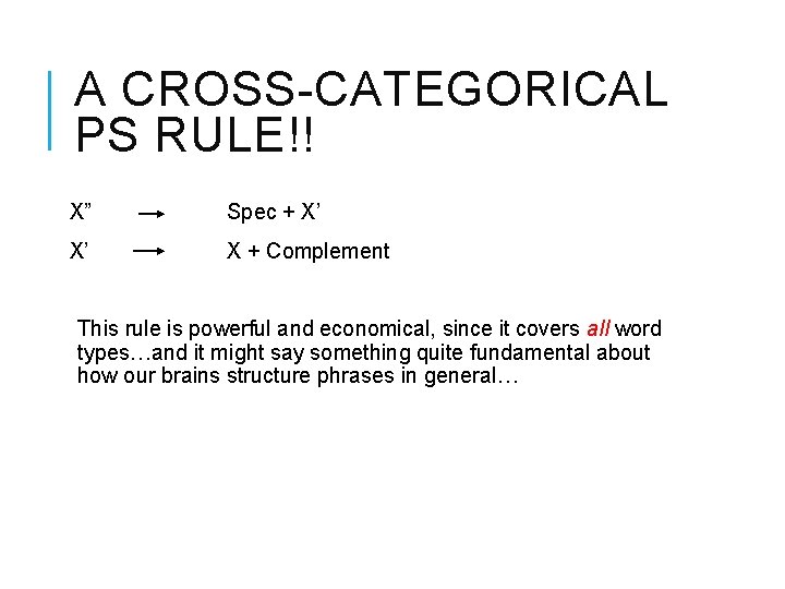 A CROSS-CATEGORICAL PS RULE!! X” Spec + X’ X’ X + Complement This rule