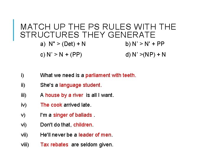 MATCH UP THE PS RULES WITH THE STRUCTURES THEY GENERATE a) N" > (Det)