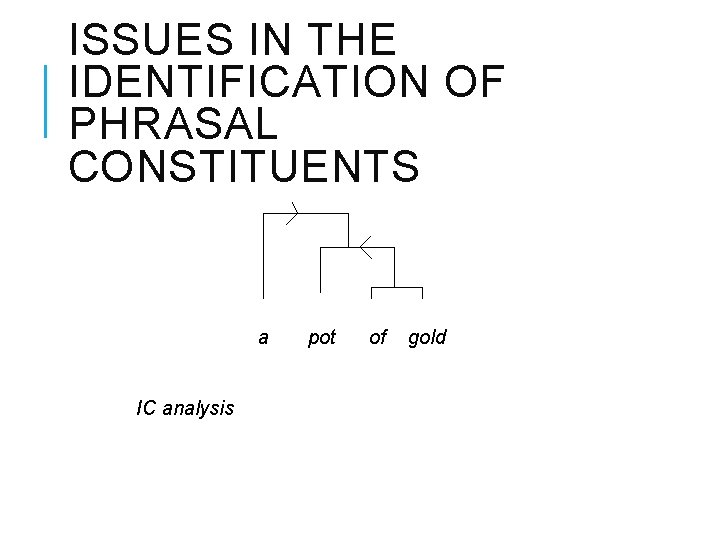 ISSUES IN THE IDENTIFICATION OF PHRASAL CONSTITUENTS a IC analysis pot of gold 