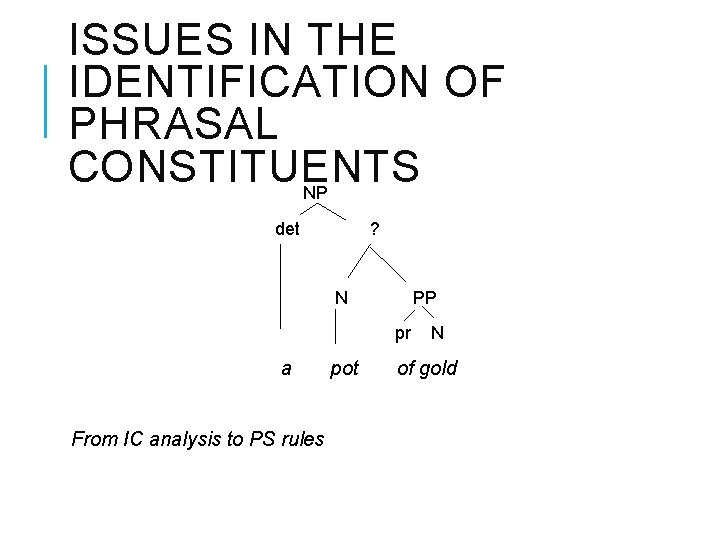 ISSUES IN THE IDENTIFICATION OF PHRASAL CONSTITUENTS NP det ? N PP pr a