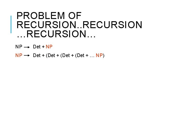 PROBLEM OF RECURSION. . RECURSION …RECURSION… NP Det + NP NP Det + (Det