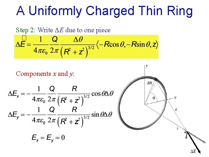 A Uniformly Charged Thin Ring Step 2: Write E due to one piece Components