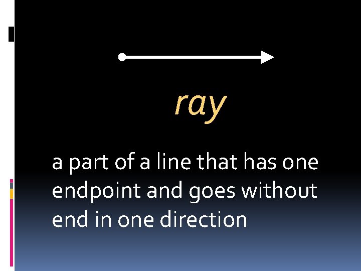 ray a part of a line that has one endpoint and goes without end