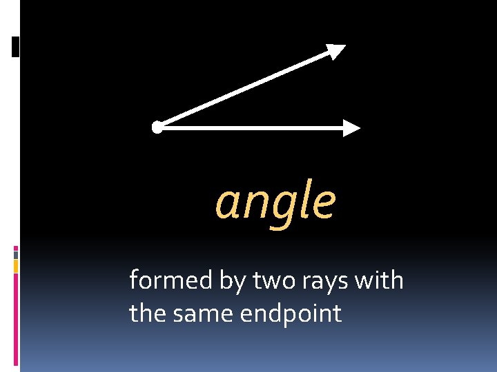 angle formed by two rays with the same endpoint 