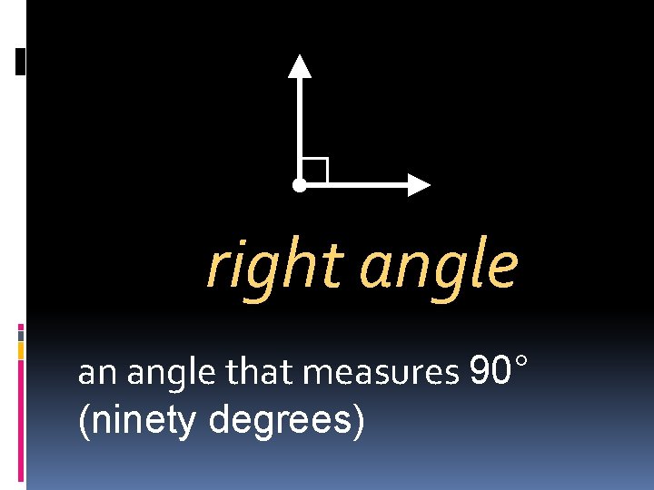 right angle an angle that measures 90° (ninety degrees)  right angle an angle that measures 90° (ninety degrees)