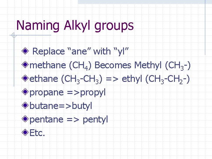 Naming Alkyl groups Replace “ane” with “yl” methane (CH 4) Becomes Methyl (CH 3