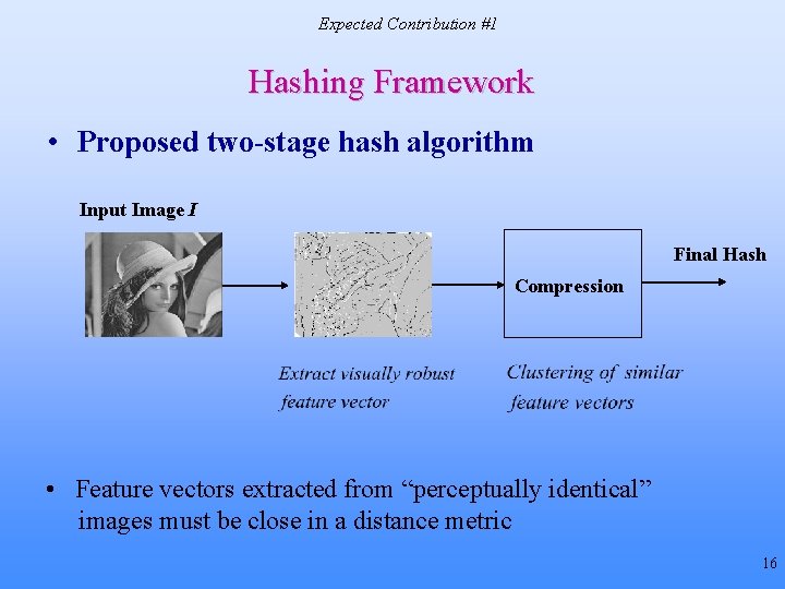 Expected Contribution #1 Hashing Framework • Proposed two-stage hash algorithm Input Image I Final Expected Contribution #1 Hashing Framework • Proposed two-stage hash algorithm Input Image I Final